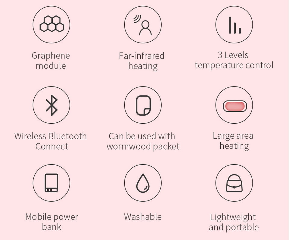 S20 Graphene Heated Abdomen Belt: product feature icon panel.