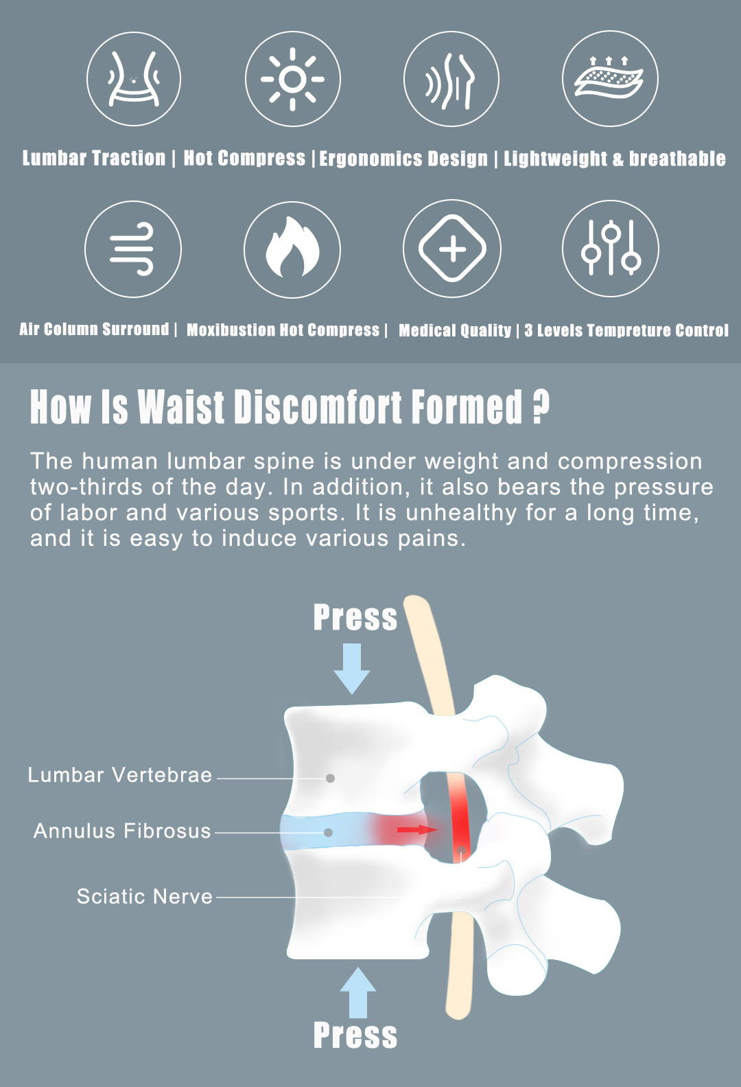 D30 Graphene Heated Airbag Lumbar Support Belt: spine illustration and feature icon panel.