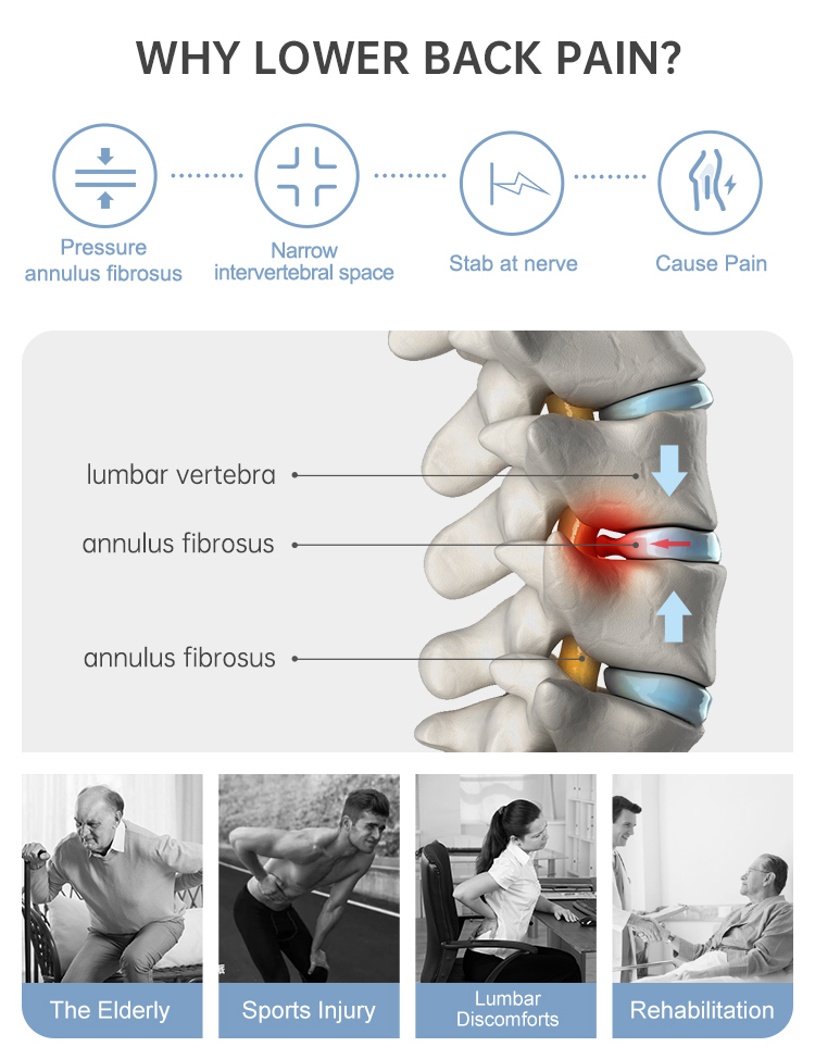 D30 Graphene Heated Airbag Lumbar Support Belt: spine diagram and daily use illustrations.
