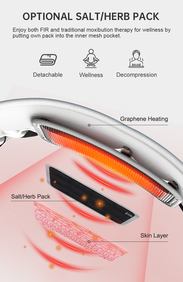 D30 Graphene Heated Airbag Lumbar Support Belt: exploded insert and heating layer diagram.