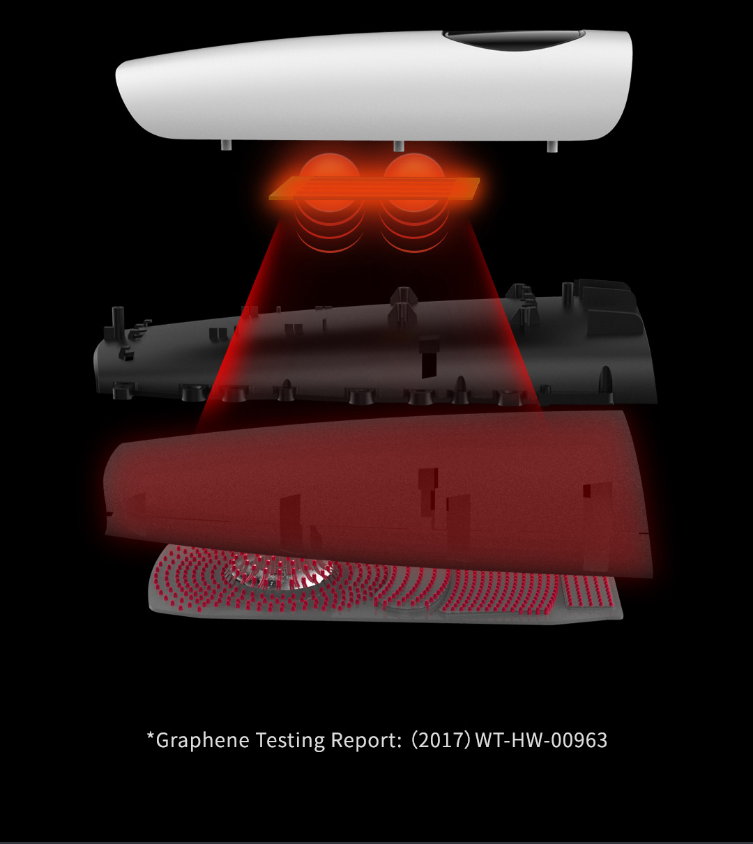 C20 Graphene Heated Hand Massager: exploded heating assembly.