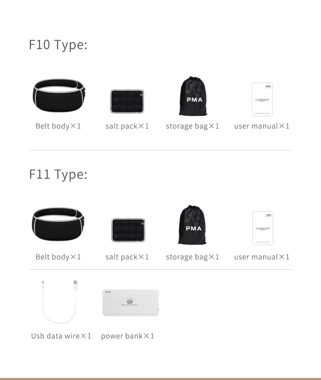 F10 Graphene Heating Salt & Herb Belt: F10 and F11 accessory layout comparison.