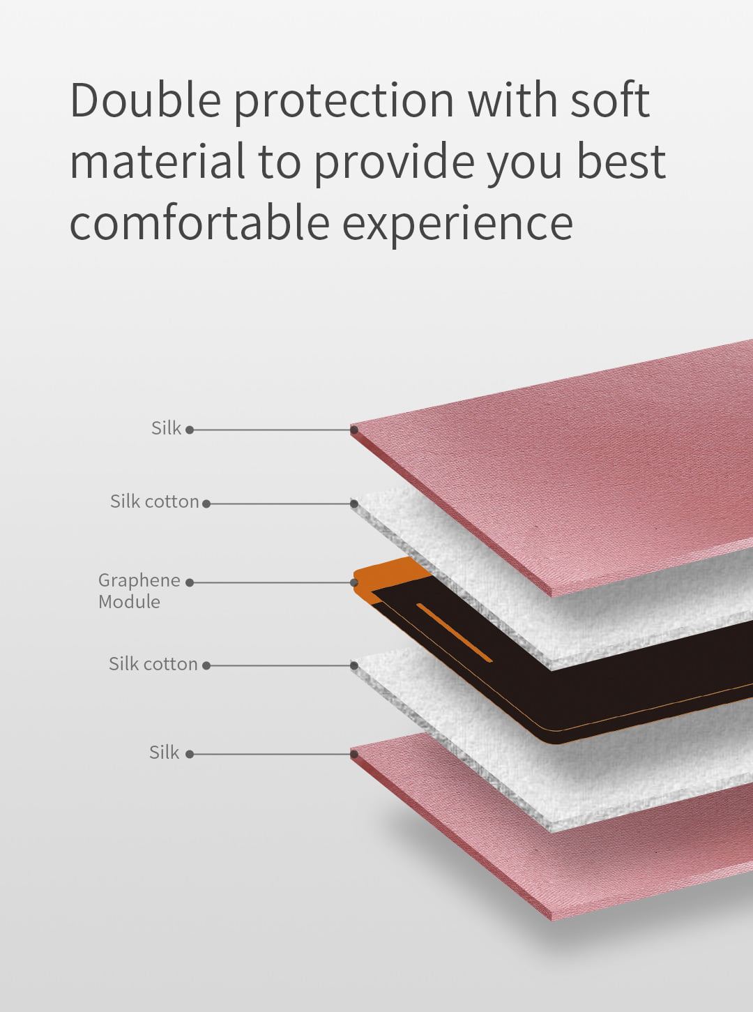 T10 Graphene Heated Silk Shoulder Neck Pad: exploded fabric and heating layers.
