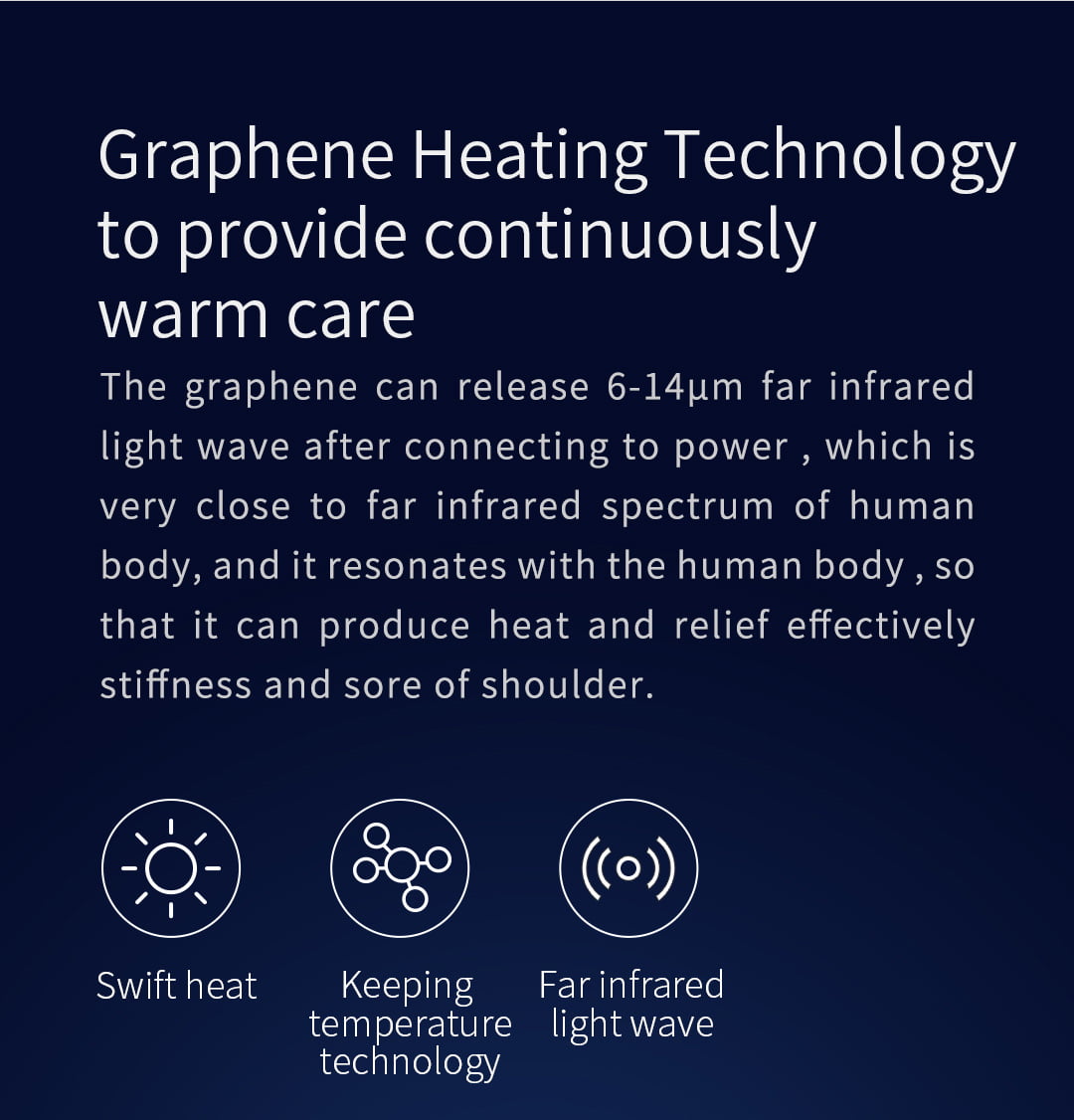 T10 Graphene Heated Silk Shoulder Neck Pad: printed heating technology information.