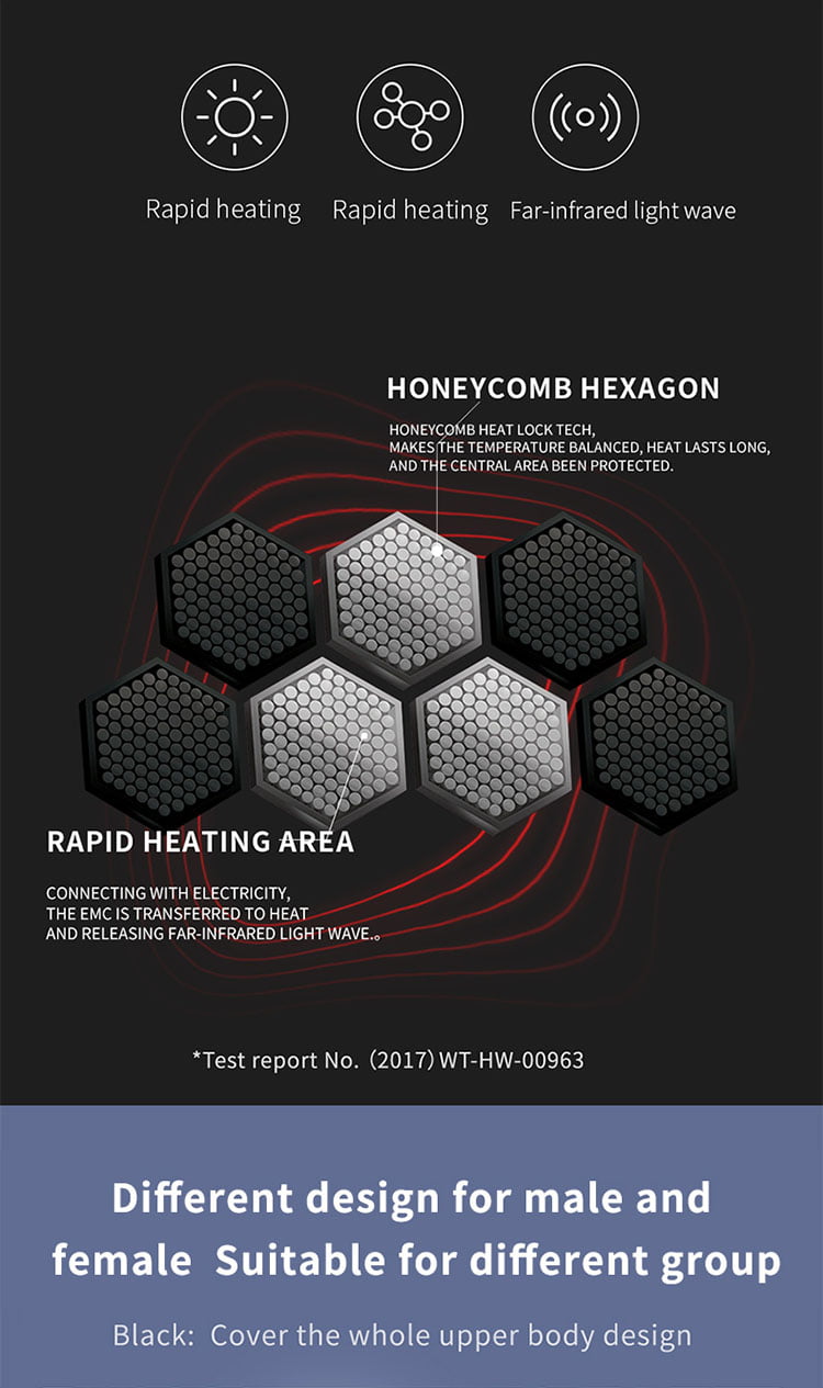 J10 Graphene Heated Casual Vest: honeycomb heating module illustration.