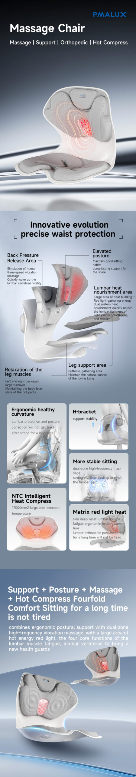 Posture Correction Massage Seat: seat overview with application illustrations.