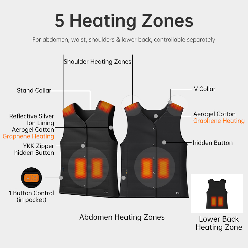 Graphene Heated Vest: front and rear heating zone layout.