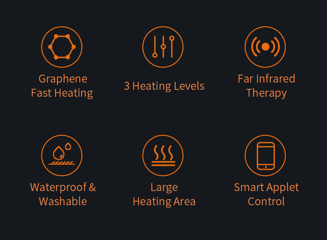 Graphene Heated Jacket: heating and control feature icons.