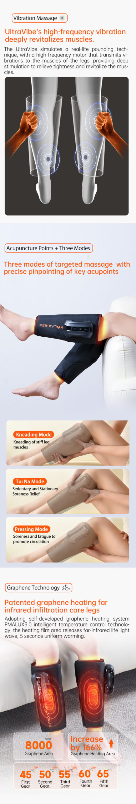 Calf Massager: leg contact zones and temperature guide.