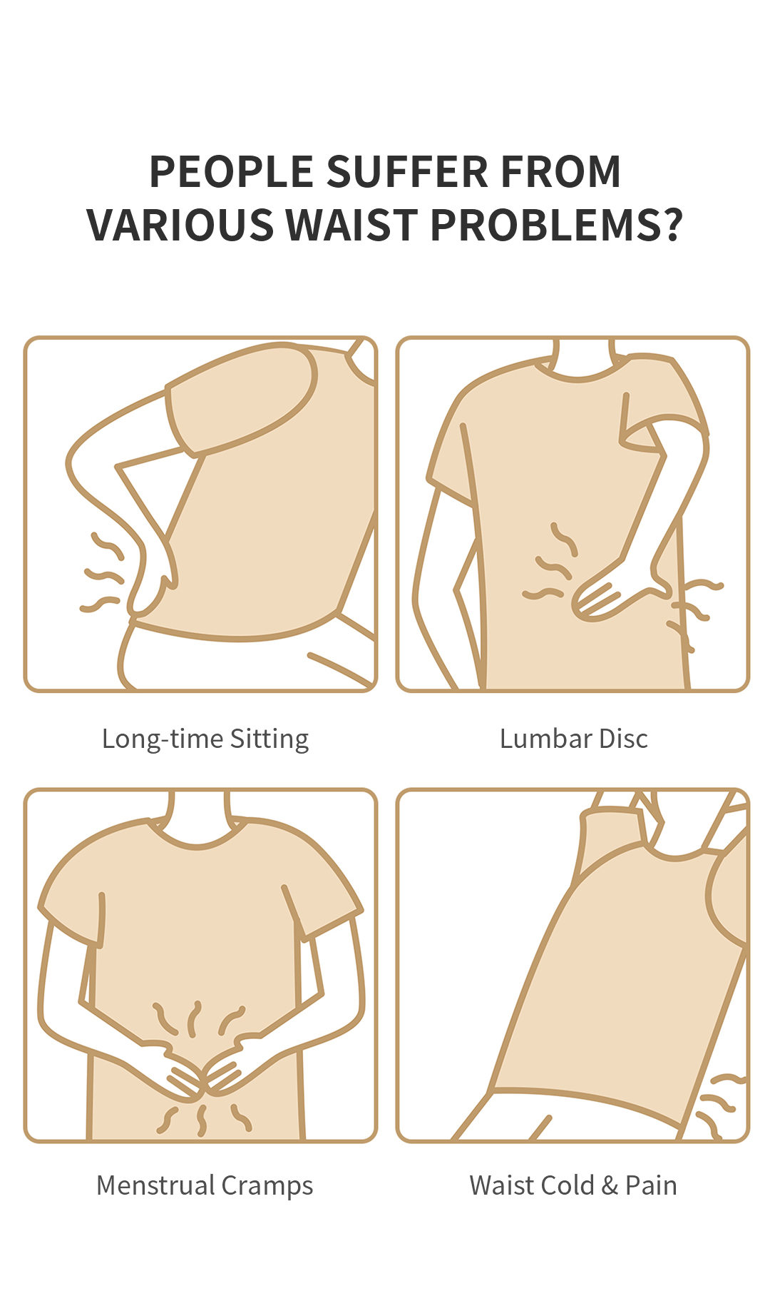A10 Pro Graphene Heated Waist Belt: waist discomfort illustrations.
