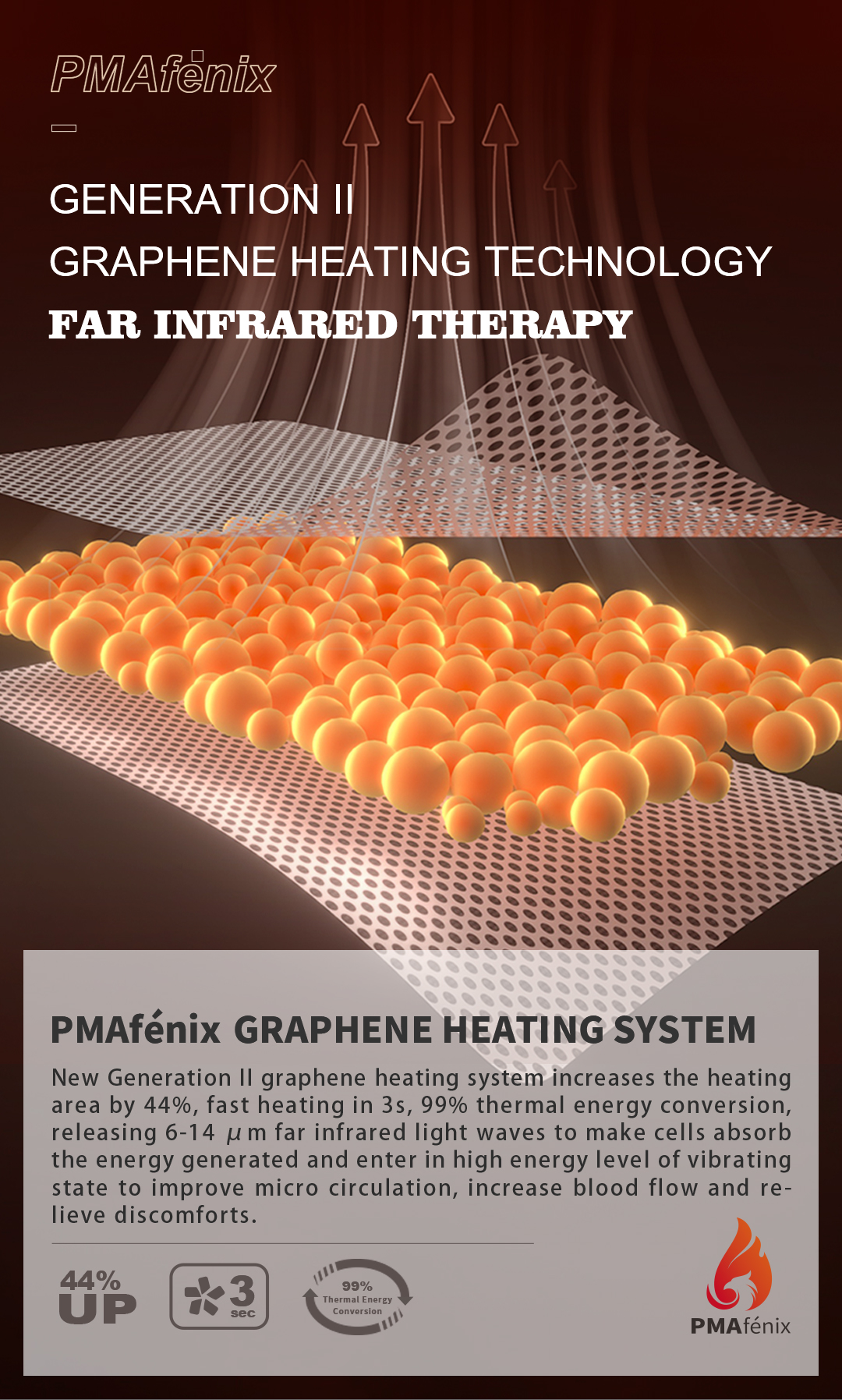 Graphene Heated Jacket: heating fabric layer illustration.