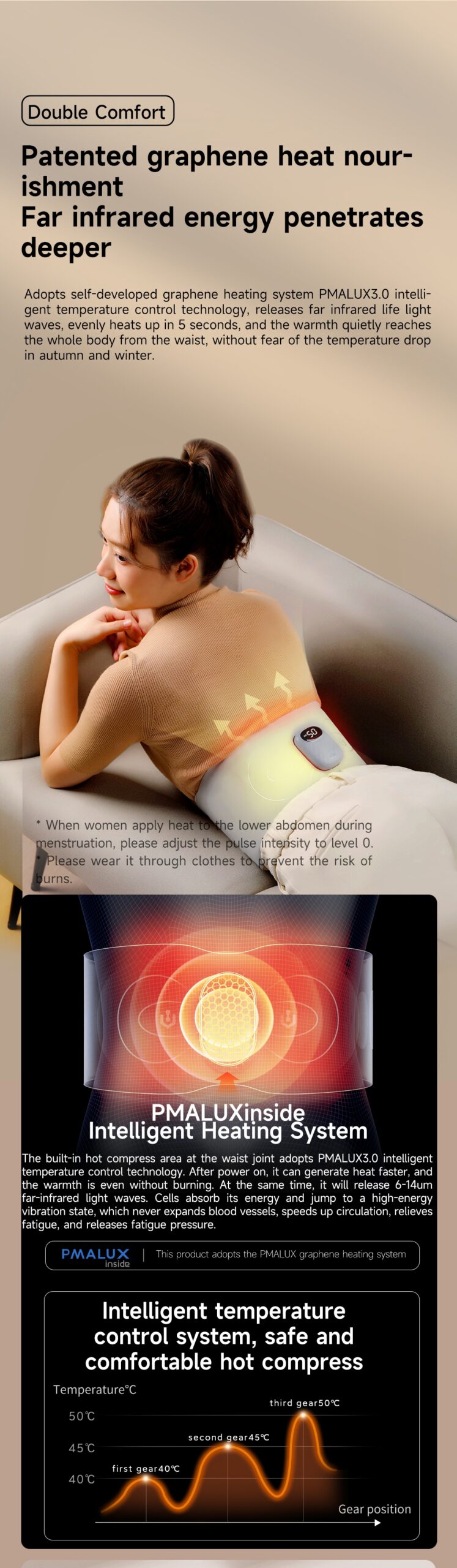 EMS Waist & Abdomen Care Device: seated use and heating area illustration.