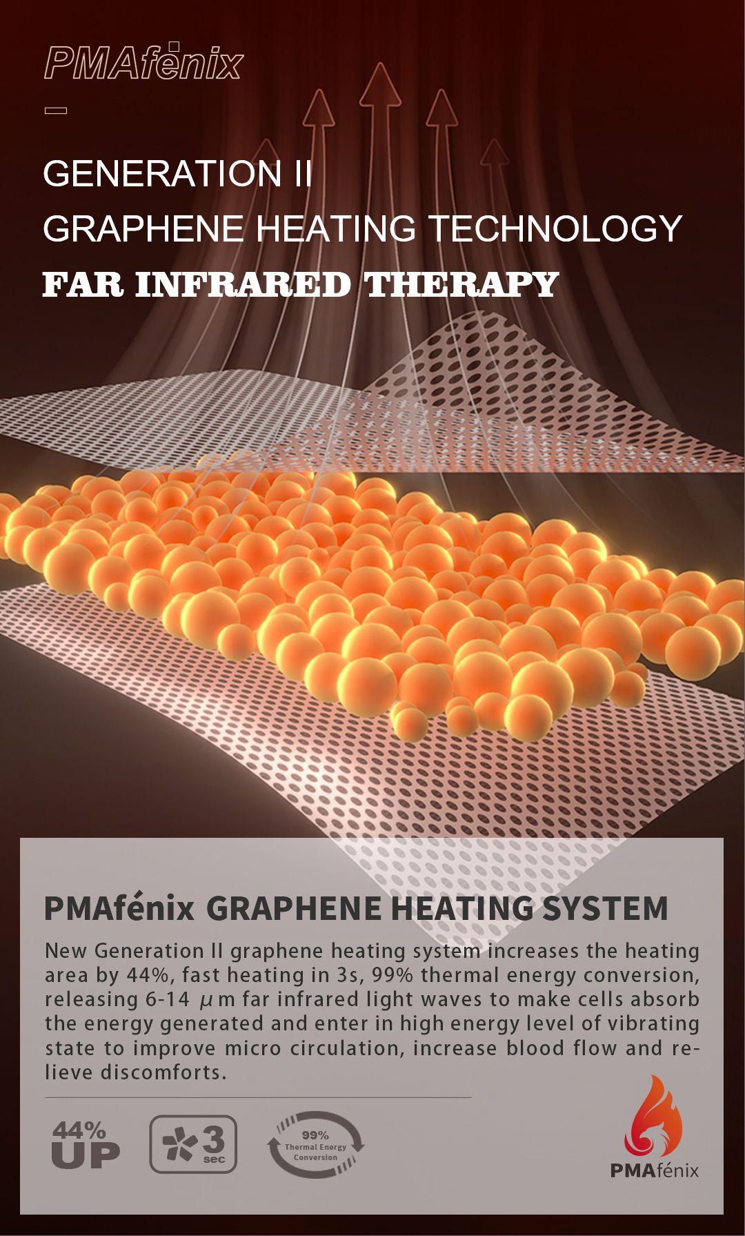 A10 Pro Graphene Heated Waist Belt: heating fabric layer illustration.