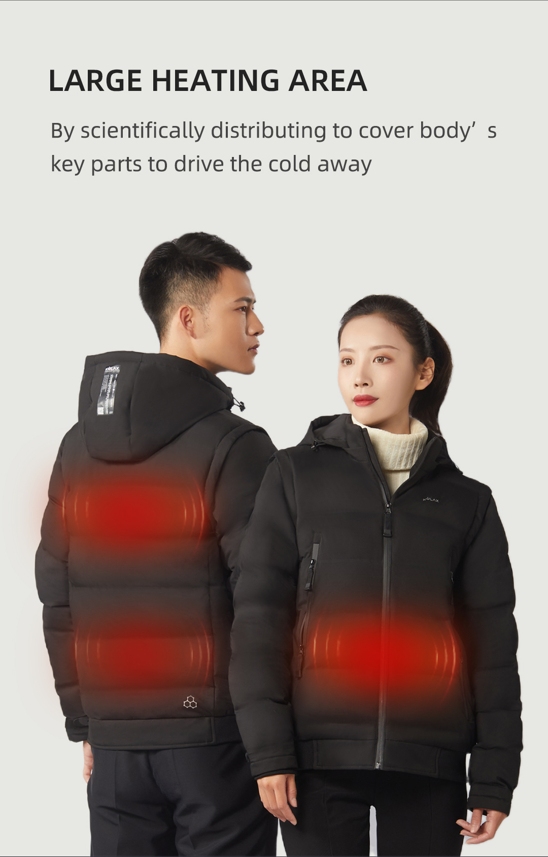 Graphene Heated Jacket: front and rear heating zone illustration.
