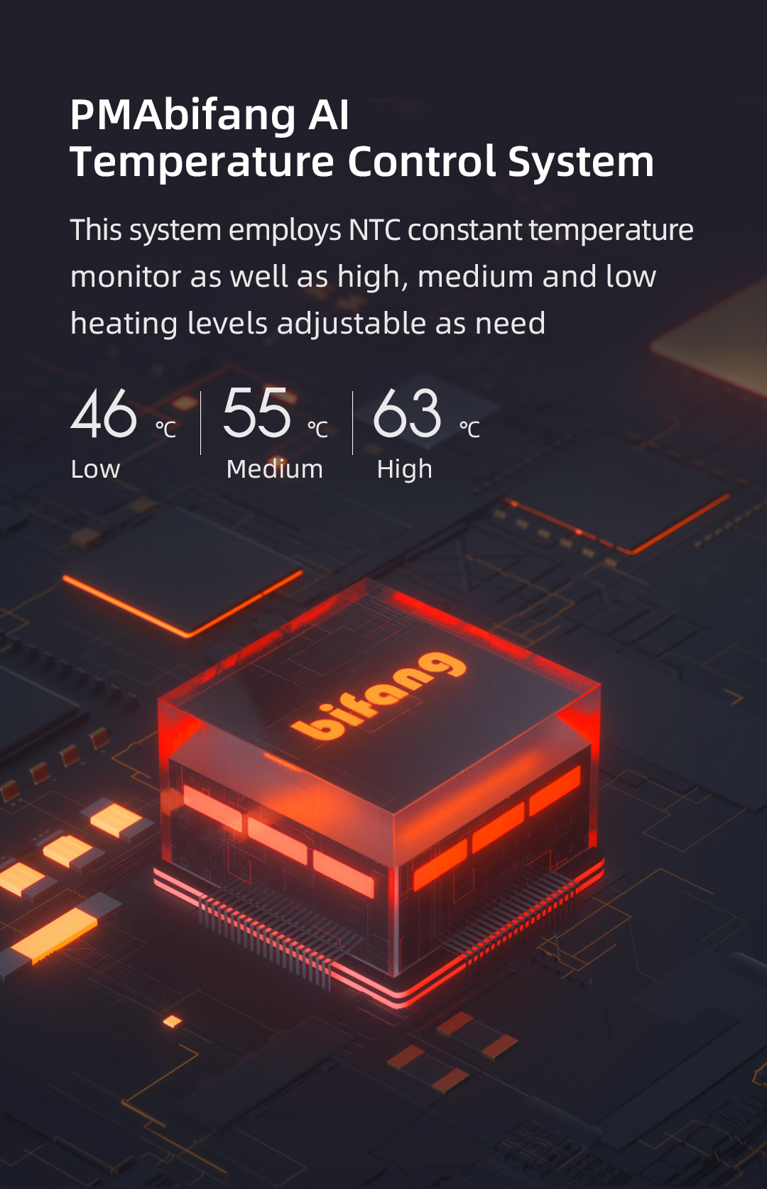 Graphene Heated Jacket: electronic temperature control graphic.