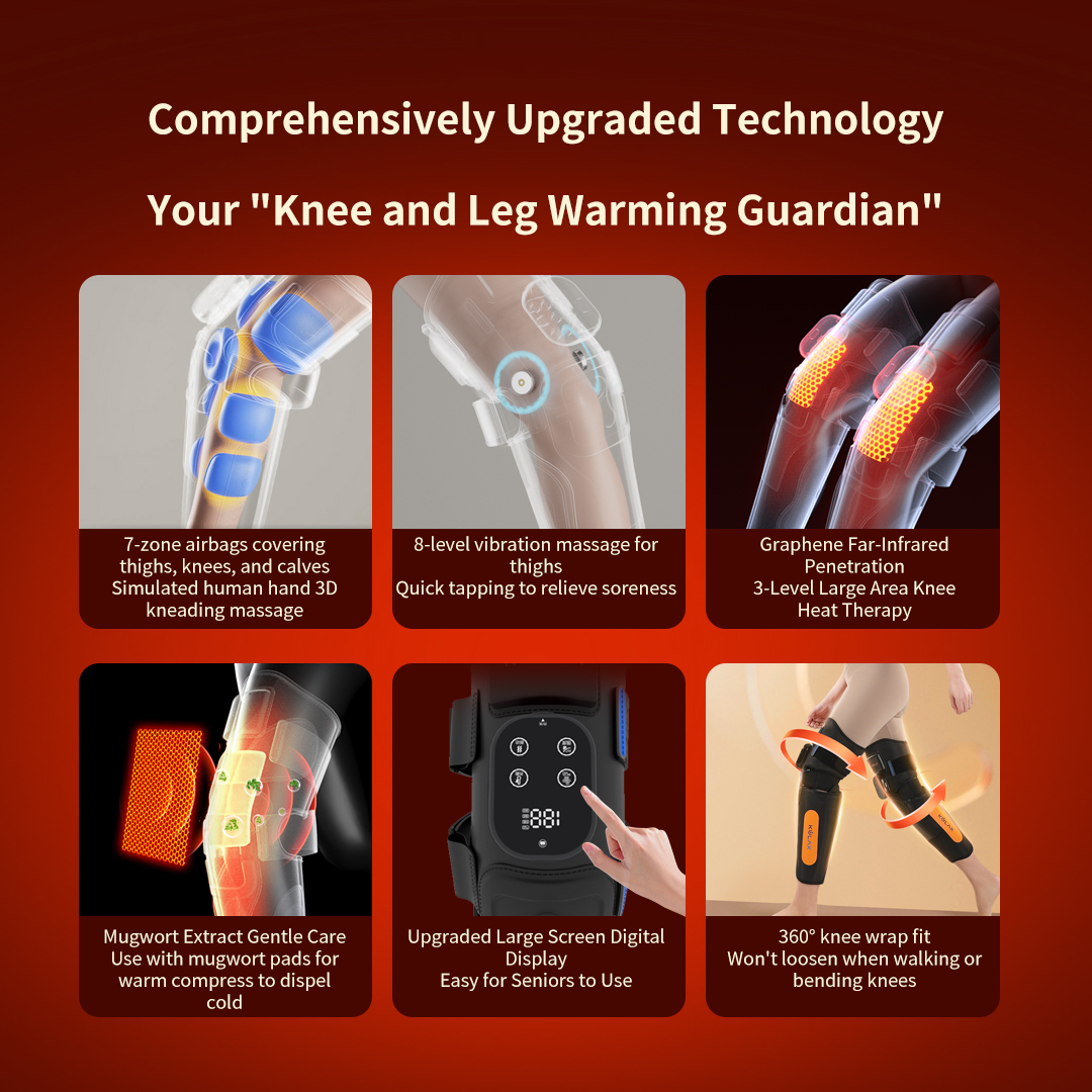 Graphene Airbag Knee & Leg Massager Pro: control panel and mechanism detail overview.
