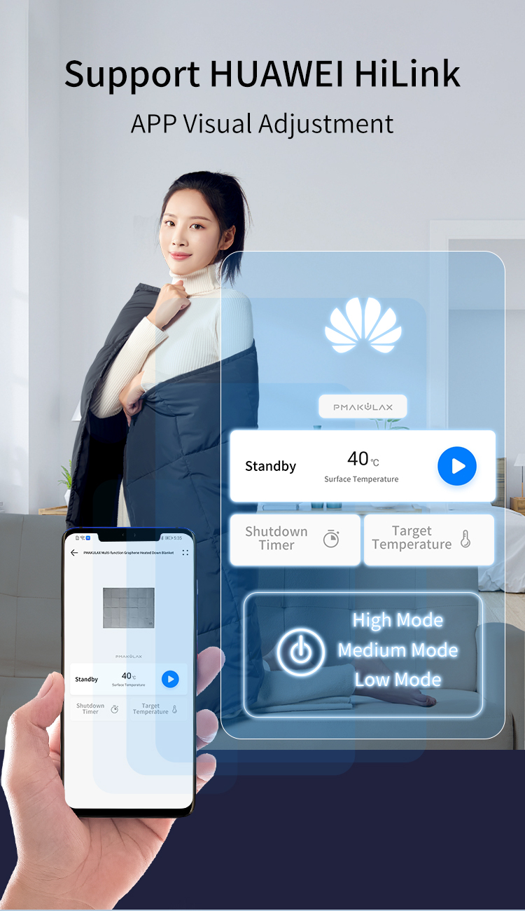 Multifunctional Graphene Heated Down Wrap: mobile control interface and wearing view.