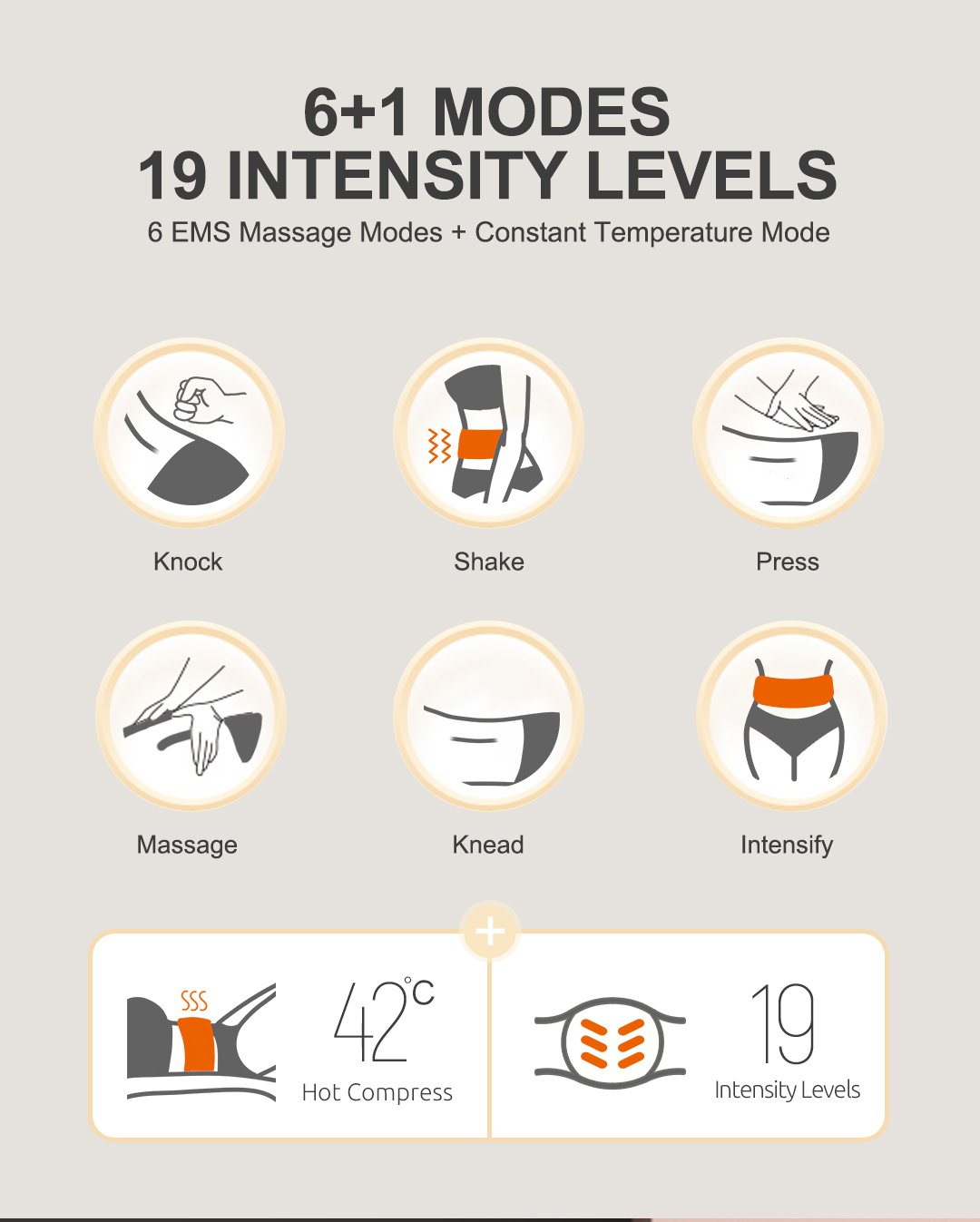 EMS Fitness Belt: massage mode icon guide.