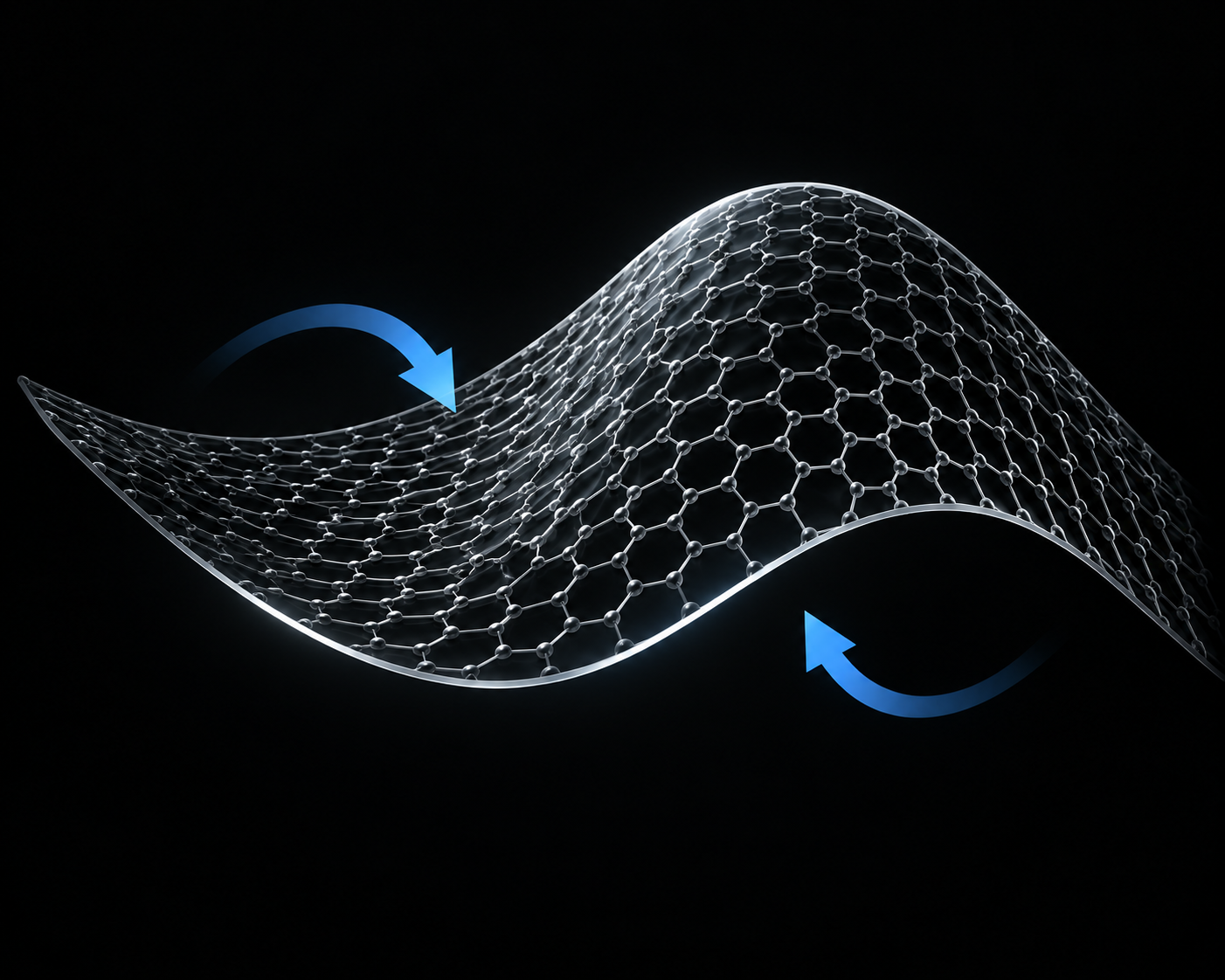 Flexible and bend-resistant graphene heating film
