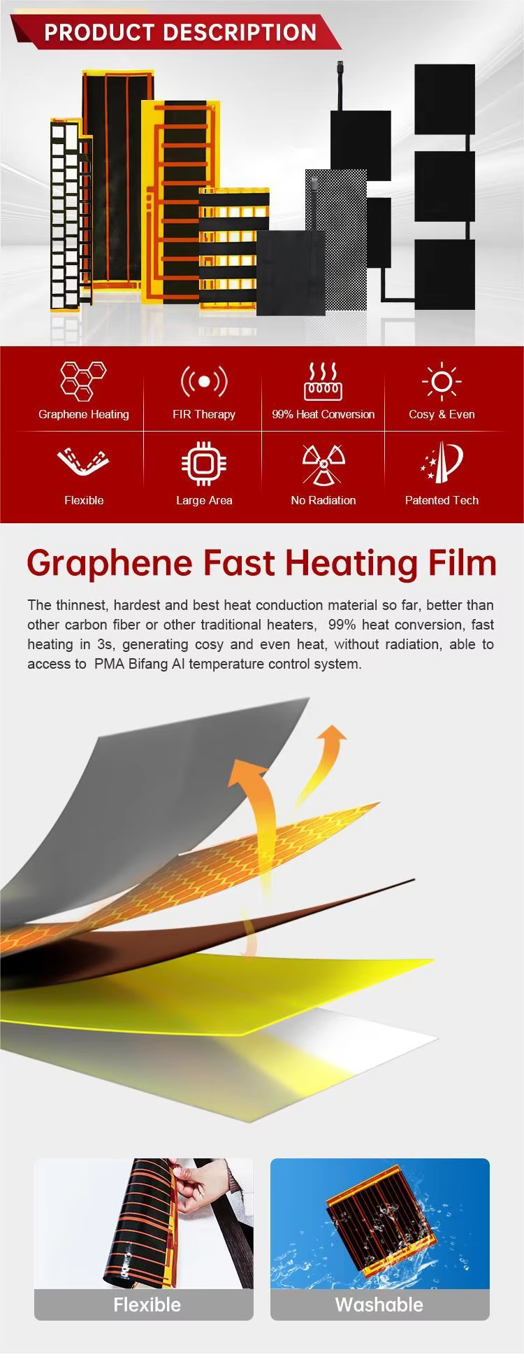Washable Graphene Heating Cloth for Jackets and Vests product detail