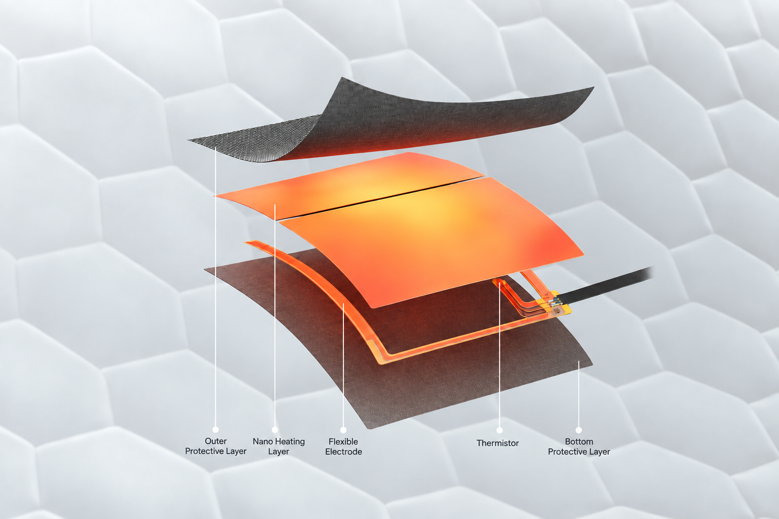 Graphene material structure
