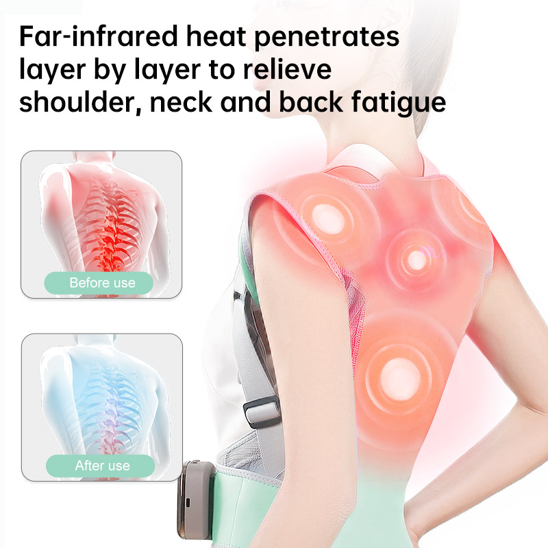 Shoulder and back heating zone illustration