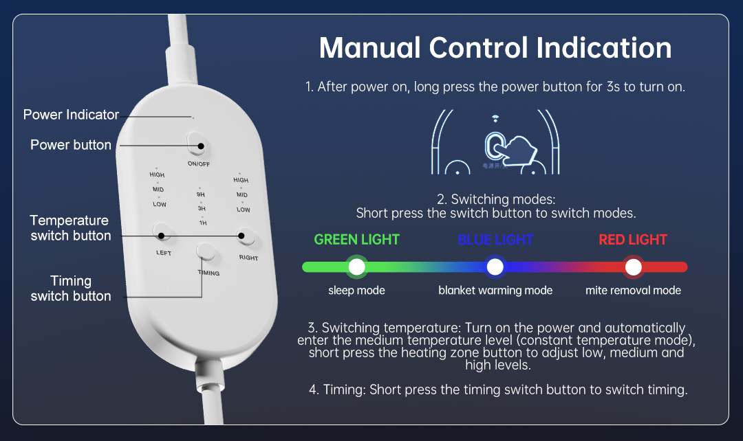 Graphene Electric Blanket: wired controller buttons and indicator guide.