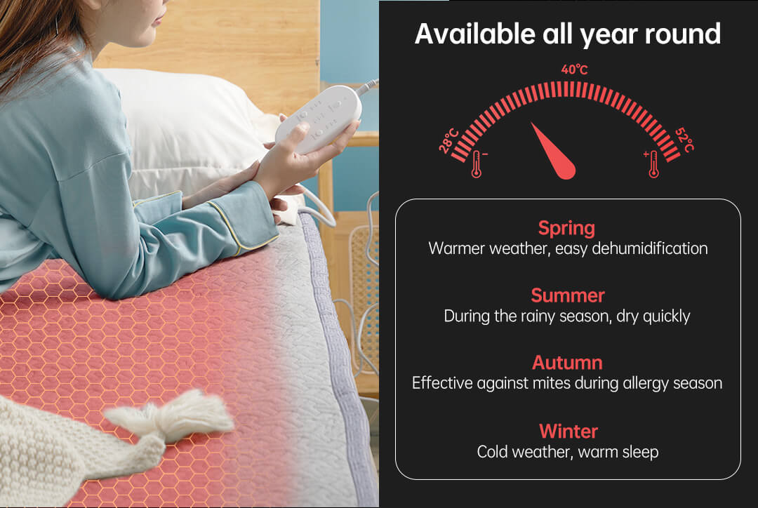Graphene Electric Blanket: bedside use with temperature dial graphic.