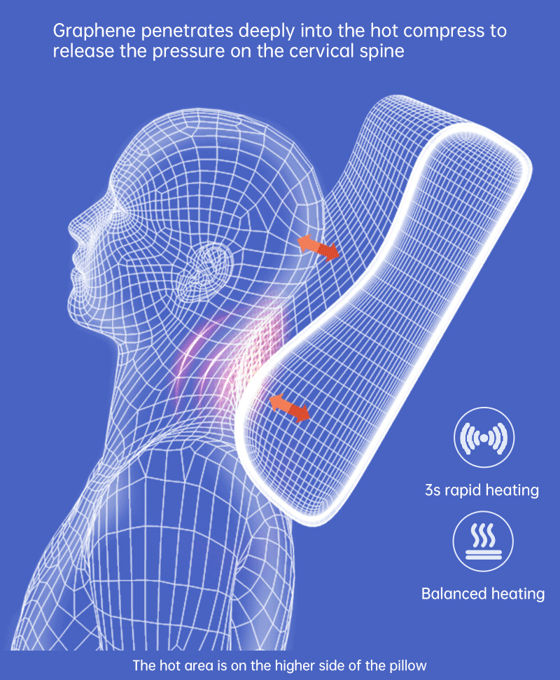 Graphene Smart Sleep Pillow: neck contact area illustration.