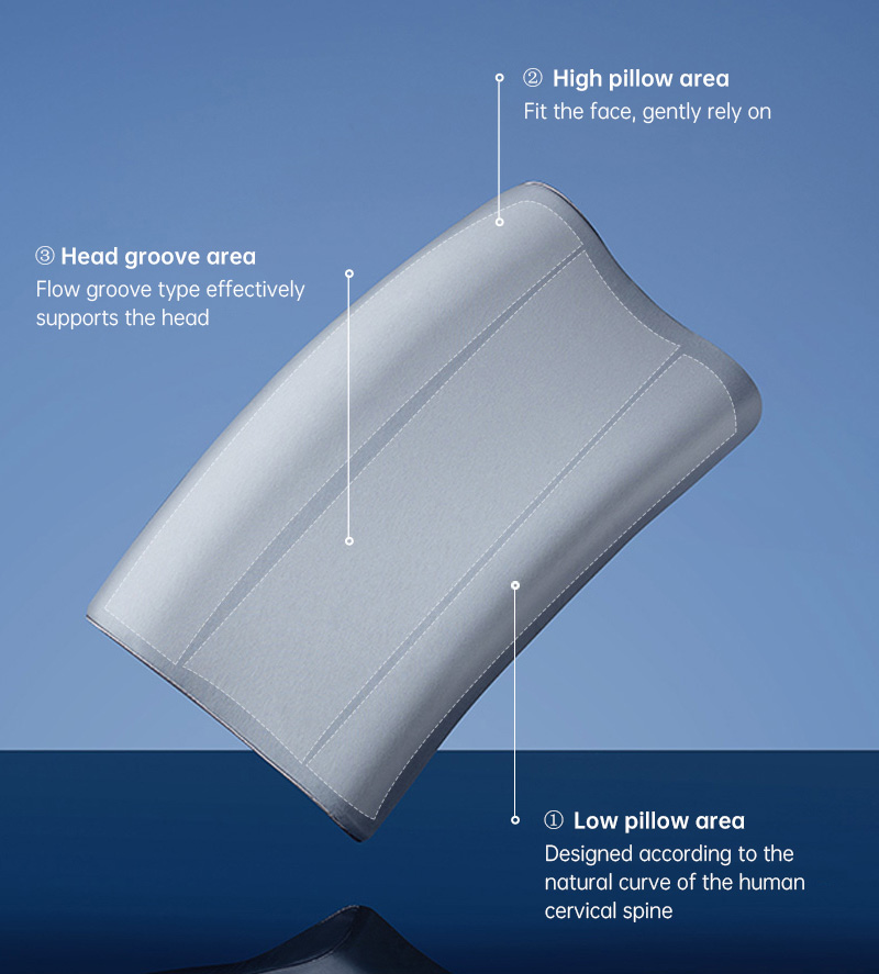 Graphene Smart Sleep Pillow: contoured pillow zones diagram.