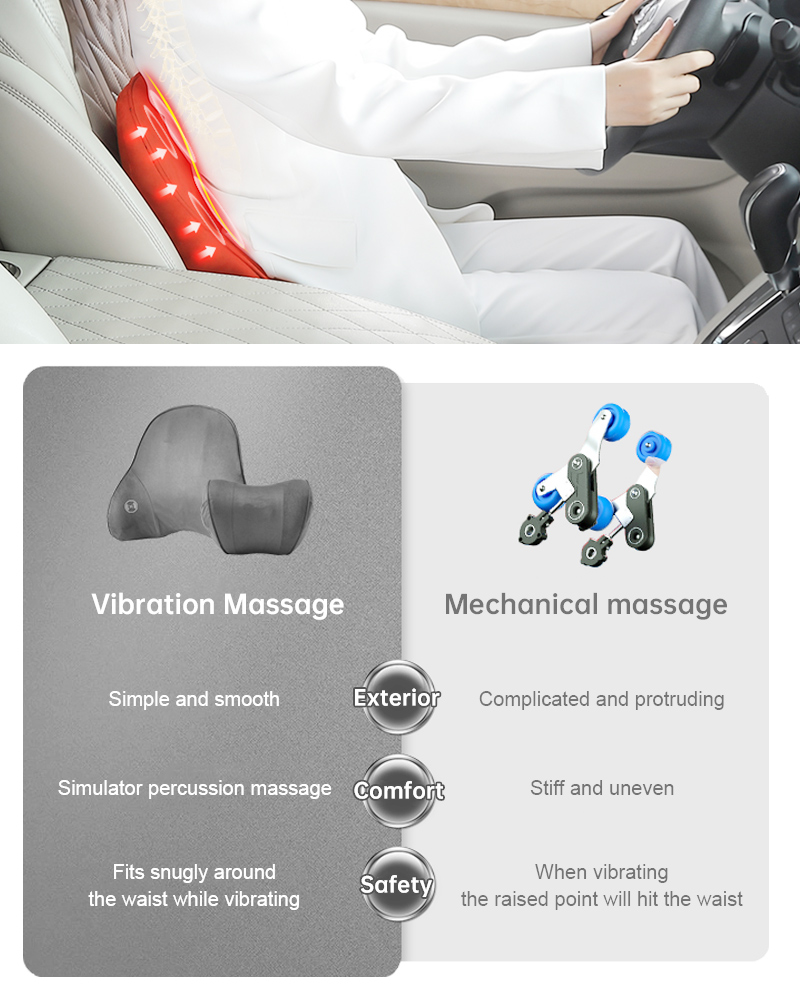 Graphene Heated Lumbar Support Cushion: seated use and massage mechanism illustration.