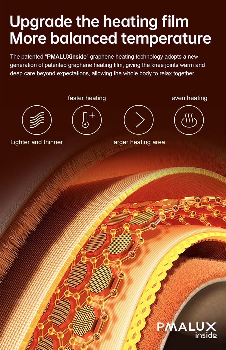 Graphene Compression Leg Sleeves: heating film layer illustration.