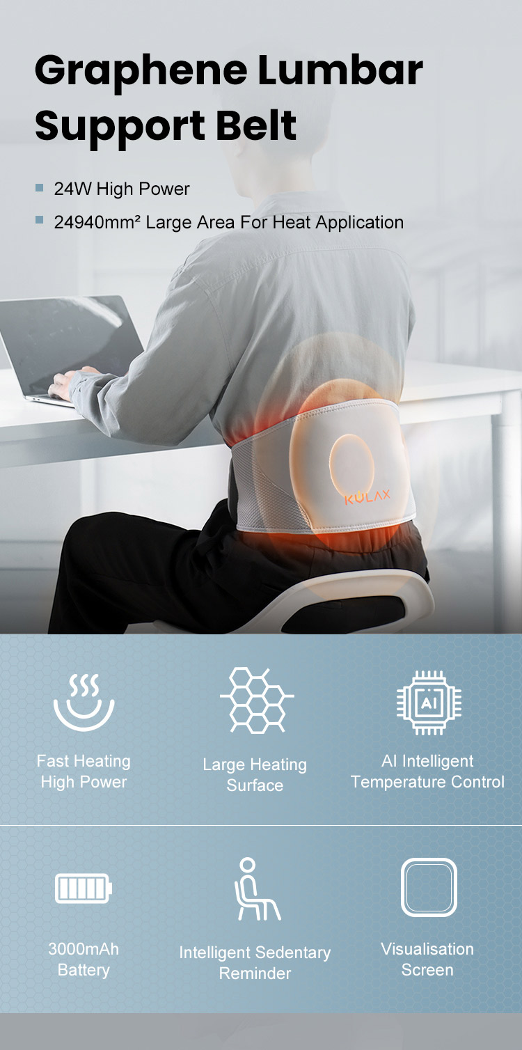 Waist Massage Belt: seated use and product overview.