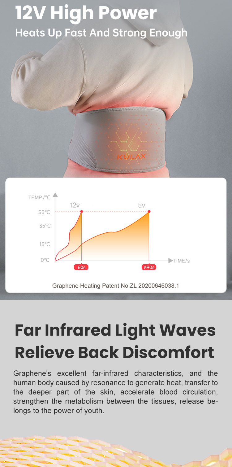 Waist Massage Belt: rear waist heating illustration.