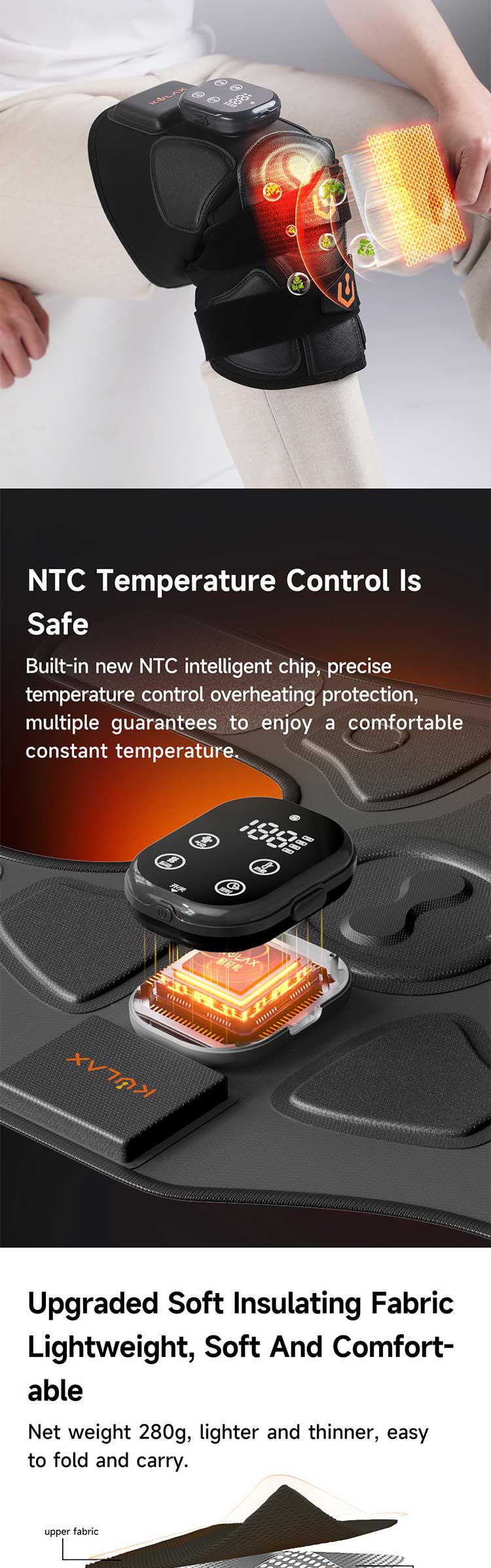 Graphene Airbag Knee & Leg Massager: control module and layered fabric diagram.