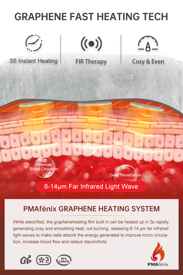 Graphene Far Infrared Heating Pad with Tourmaline Jade product detail