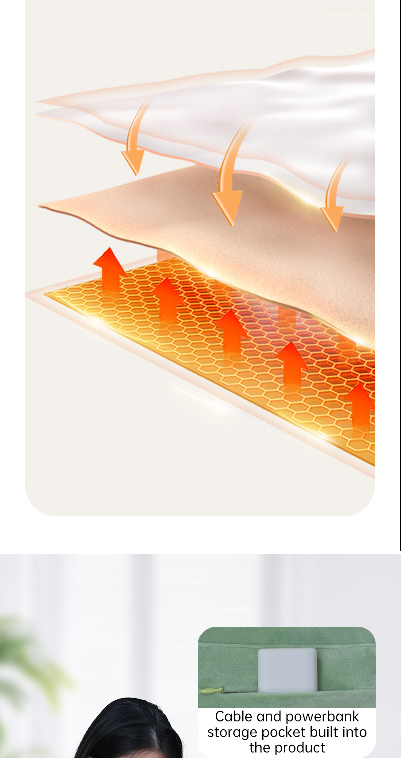 Heated shawl heating layer and wearing views