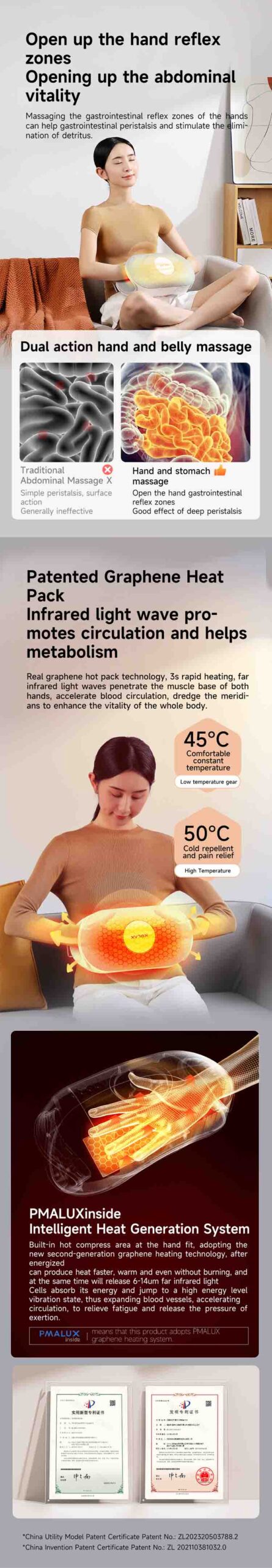 Graphene Multi-Purpose Hand & Abdomen Massager: application examples and heating layer diagram.