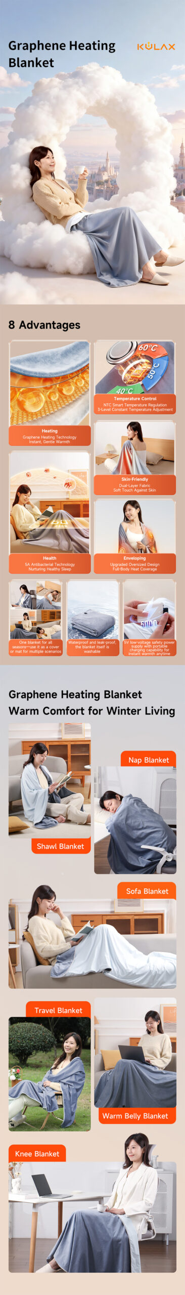 Graphene Heated Antibacterial Blanket: extended home and office use guide.