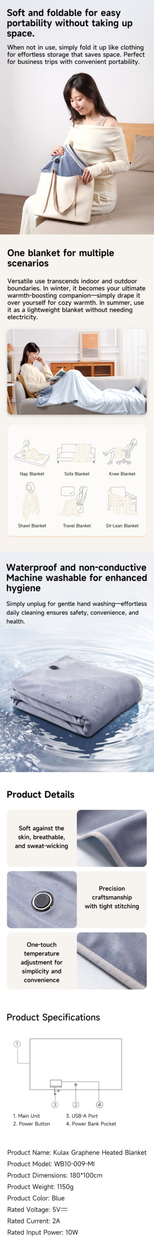 Graphene Heated Antibacterial Blanket: extended fabric and product detail guide.