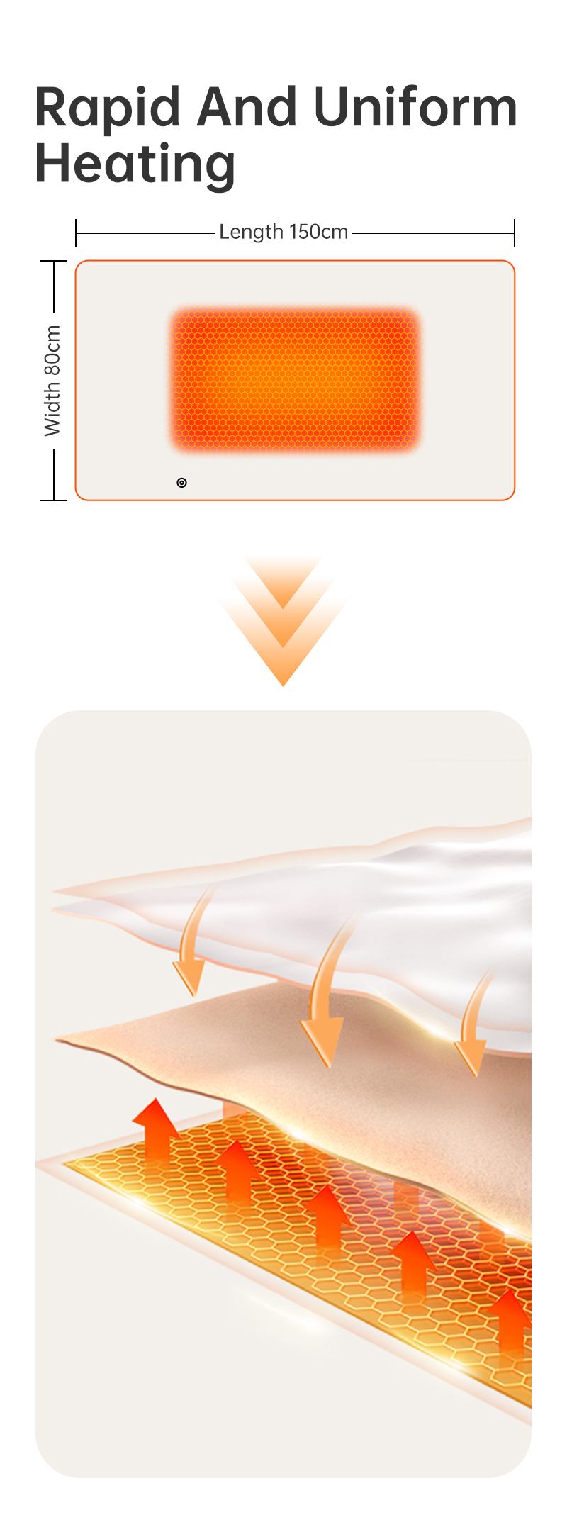 Heated shawl heating layer illustration
