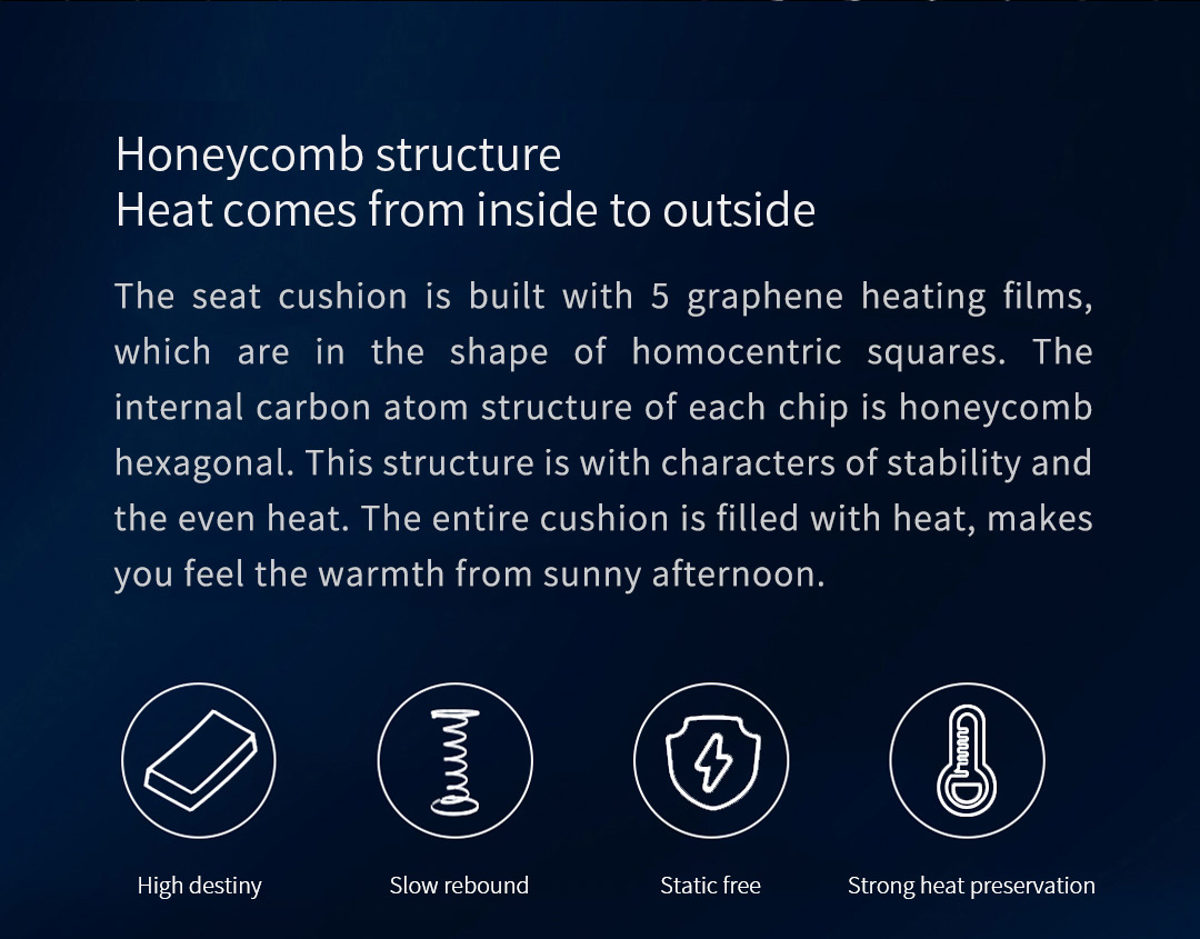 M10 seat cushion honeycomb heating structure