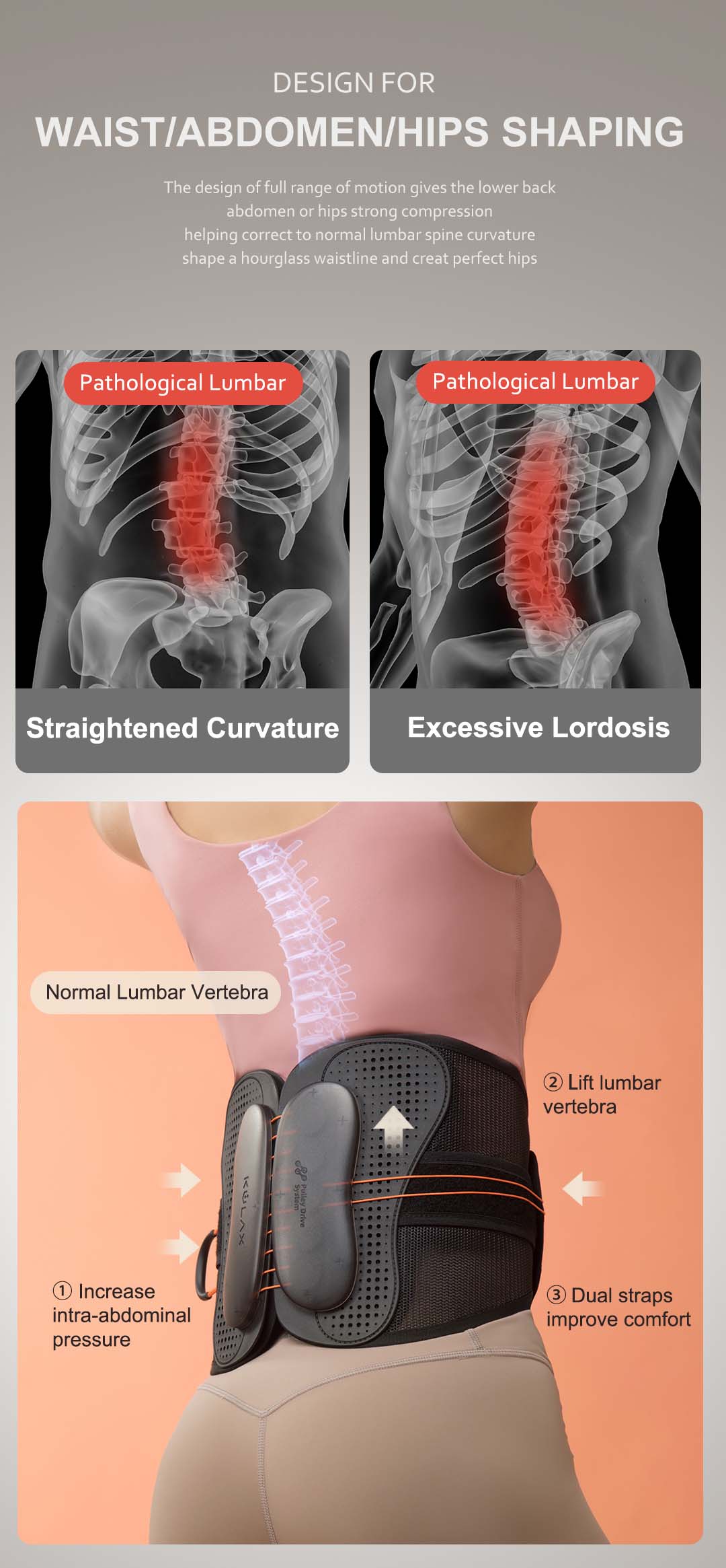 Graphene Pulley Waist Back Support Brace: spine and waist fit comparison graphic.