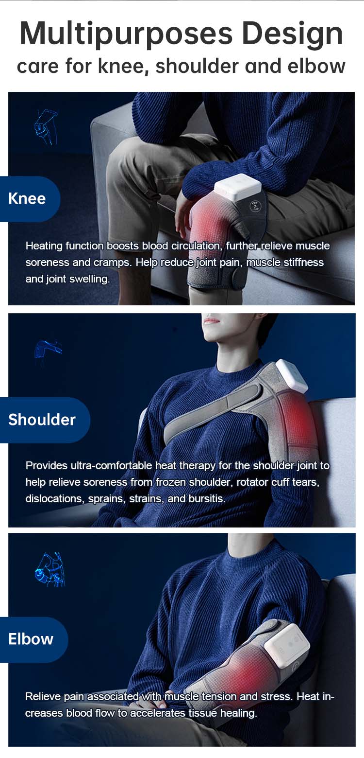 Graphene Multifunctional Knee Brace: knee, shoulder and elbow application guide.