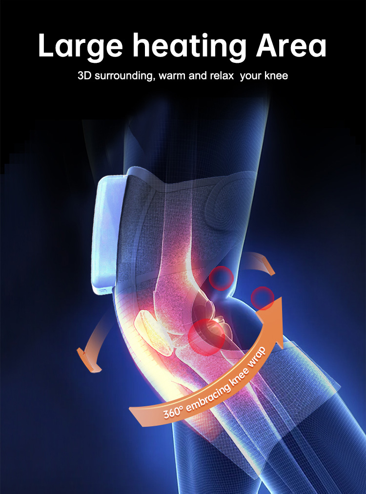 Graphene Multifunctional Knee Brace: wraparound knee heating zone illustration.