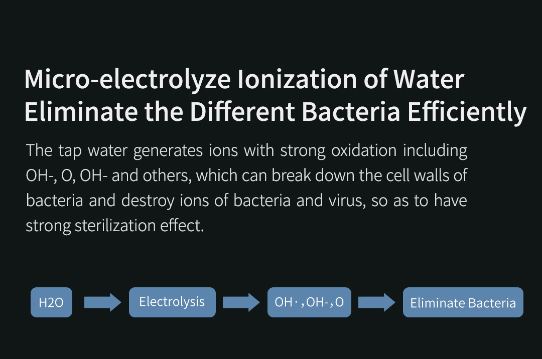 KD001 Smart Air Sterilizer – water electrolysis process explanation