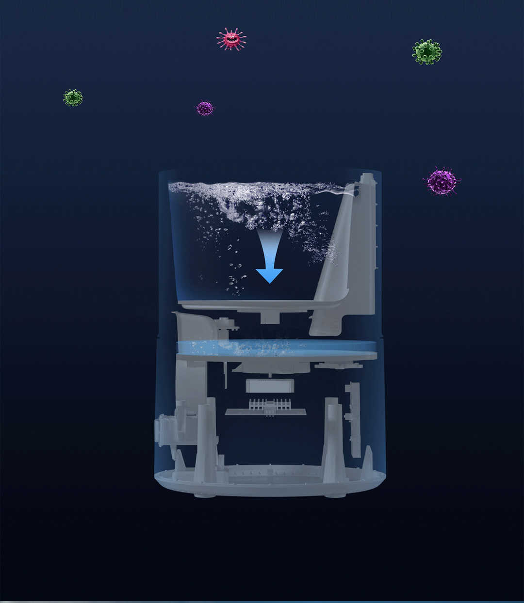 KD001 Smart Air Sterilizer – airflow and internal filtration structure illustration