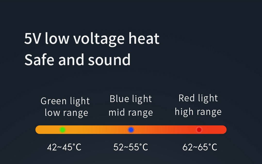 X20 Electric Heated Gloves: temperature indicator color guide.