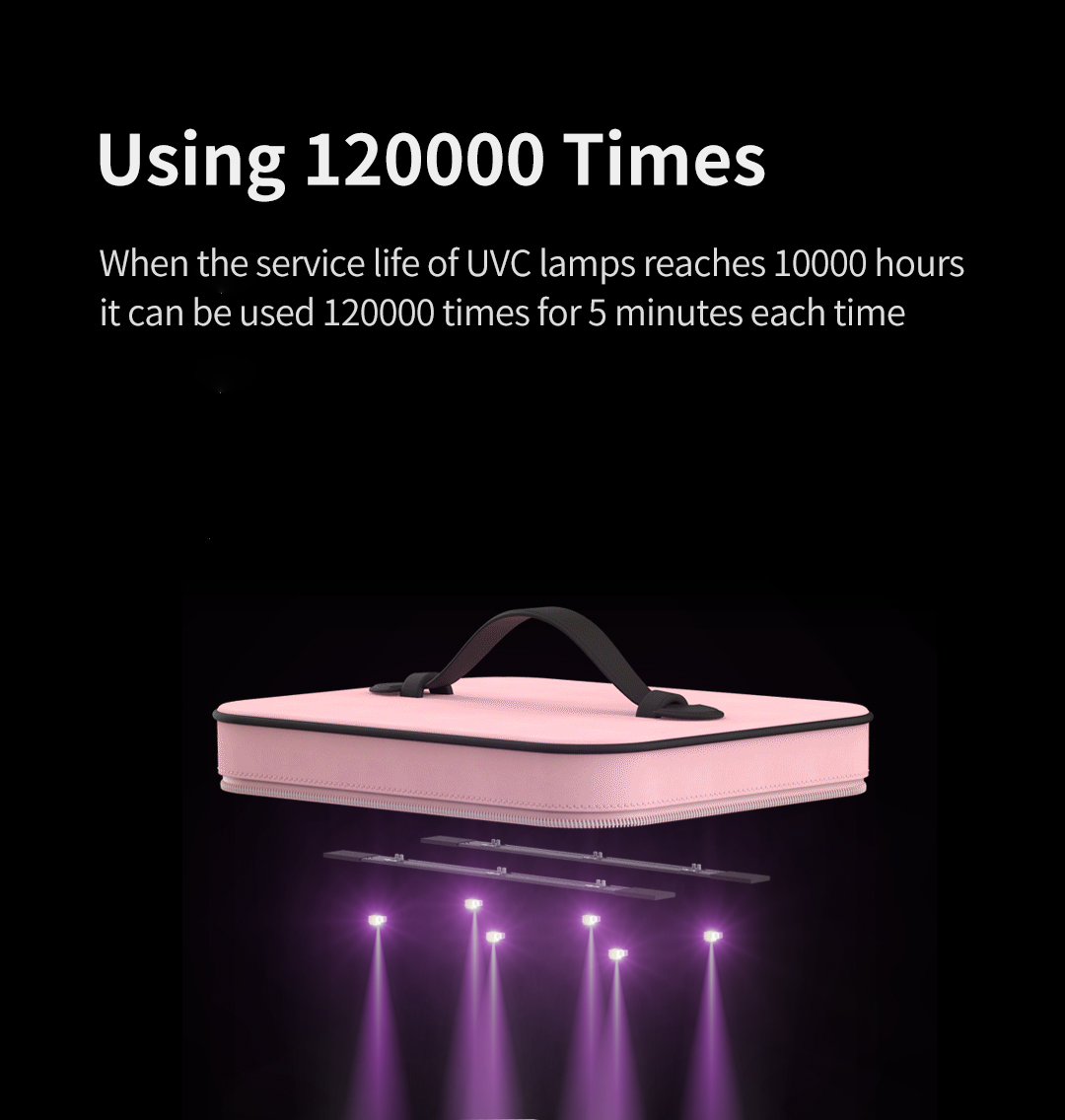 DH-010 Foldable UV Disinfection Bag – uV-C lamp service life information panel