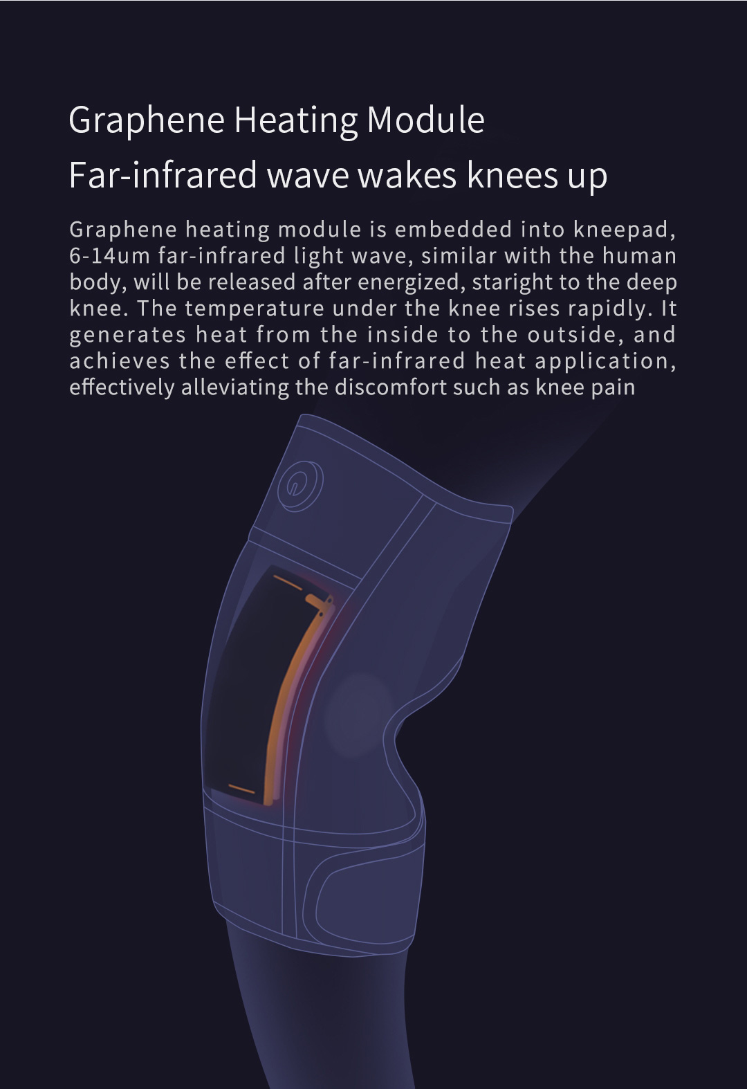 G10 Graphene Far-Infrared Heated Knee Pad: knee contact and heating module illustration.